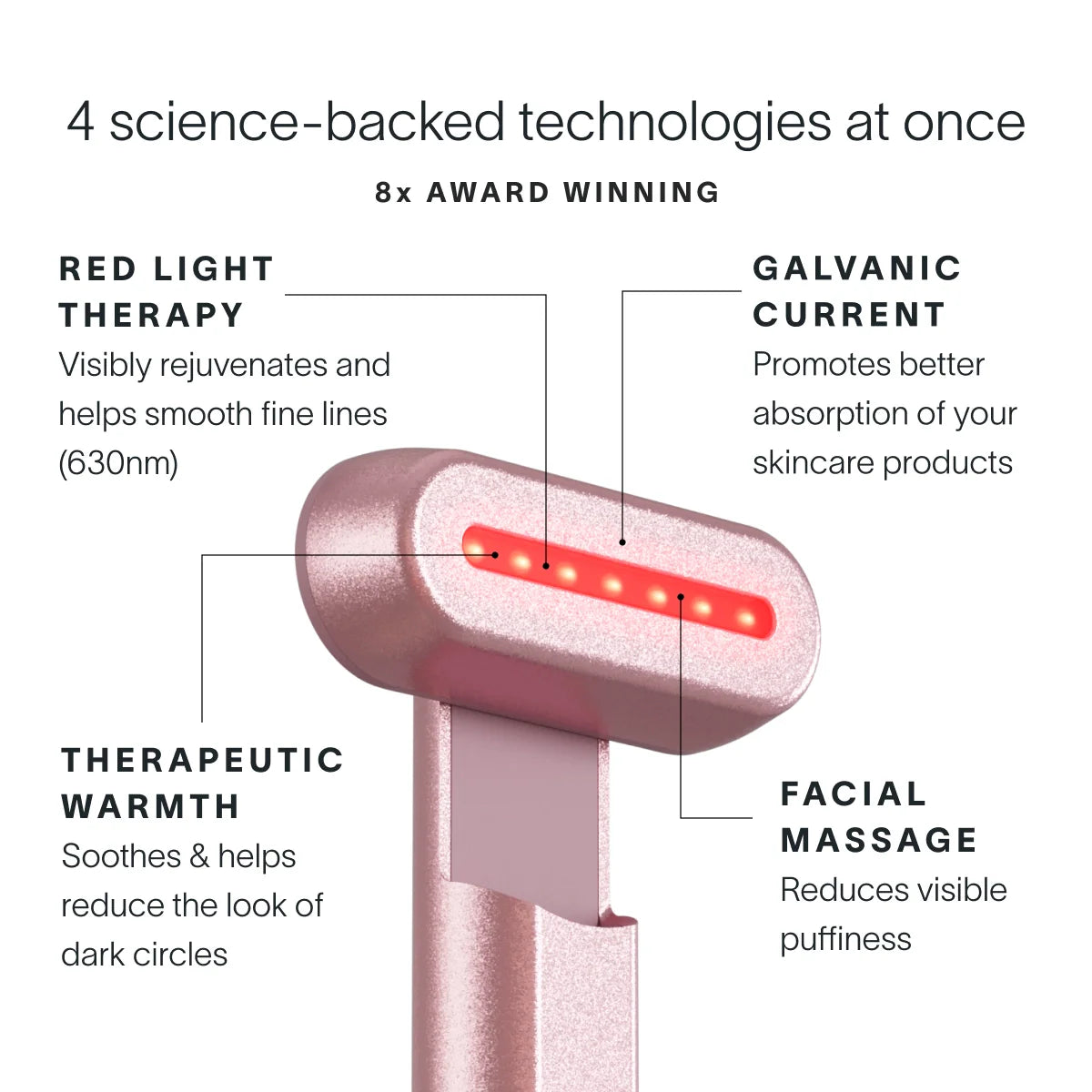 4-in-1 roodlichttherapiestaaf & activerend serum pakket - Roségoud Afbeelding 3