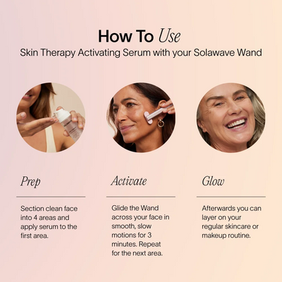 Skin Therapy Activerend Serum